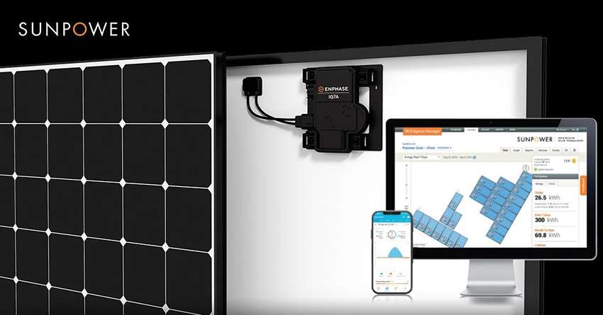 What is a Microinverter on a Solar Panel?